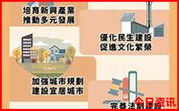 重庆周边十大必去景点